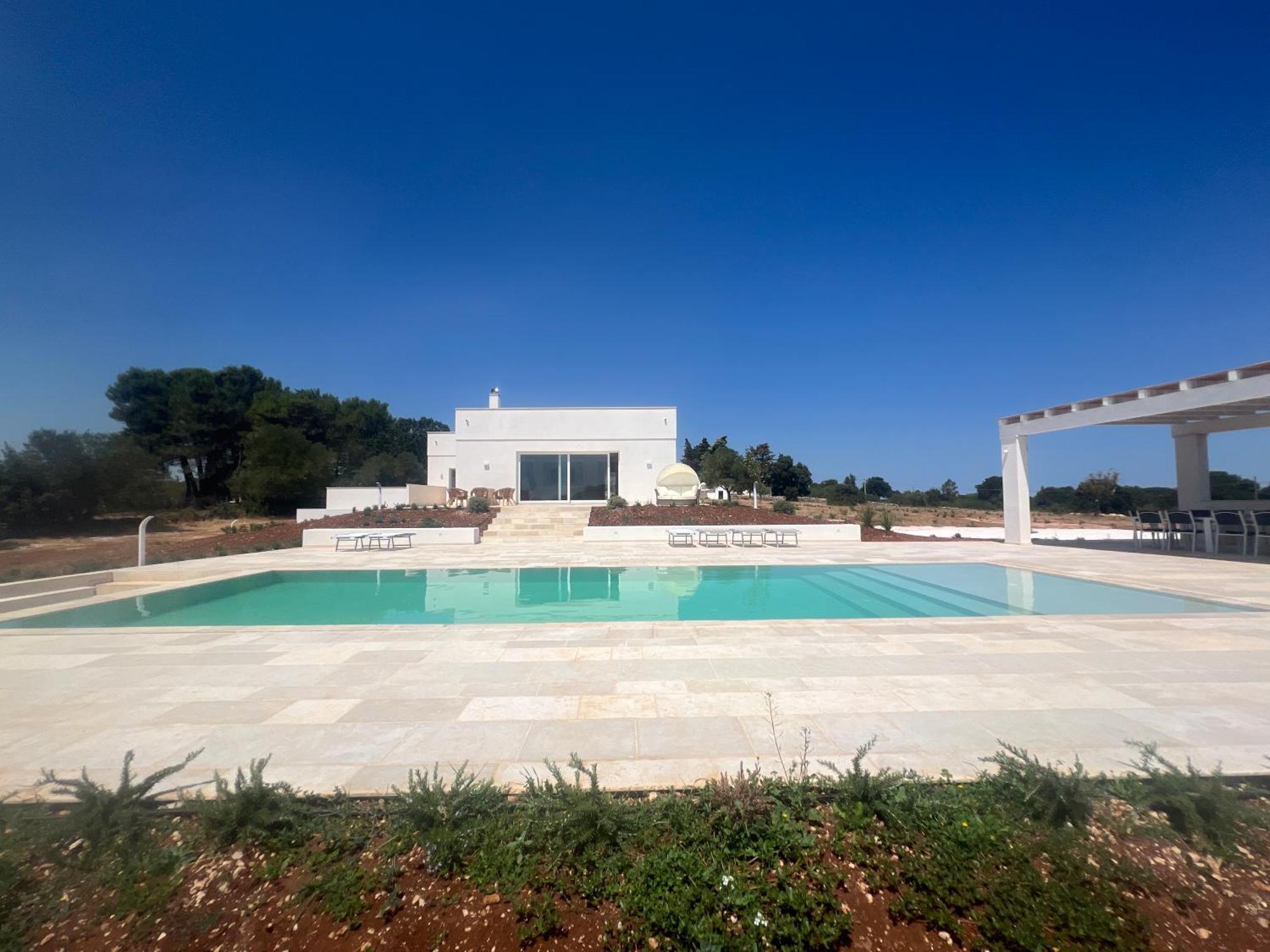 Residenza Del Duca Villa